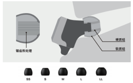 AG旗舰厅新品耳机发布：专注于自然音质的理念，耳机音质与外观的新高度