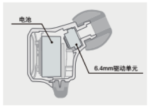 AG旗舰厅新品耳机发布：专注于自然音质的理念，耳机音质与外观的新高度